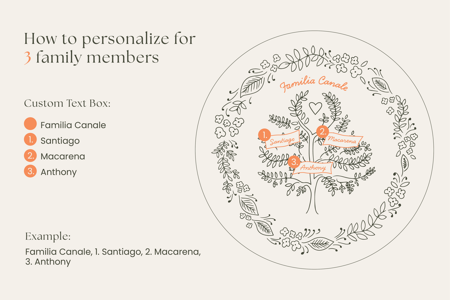 Custom Family Tree Plate - Acacia Wood
