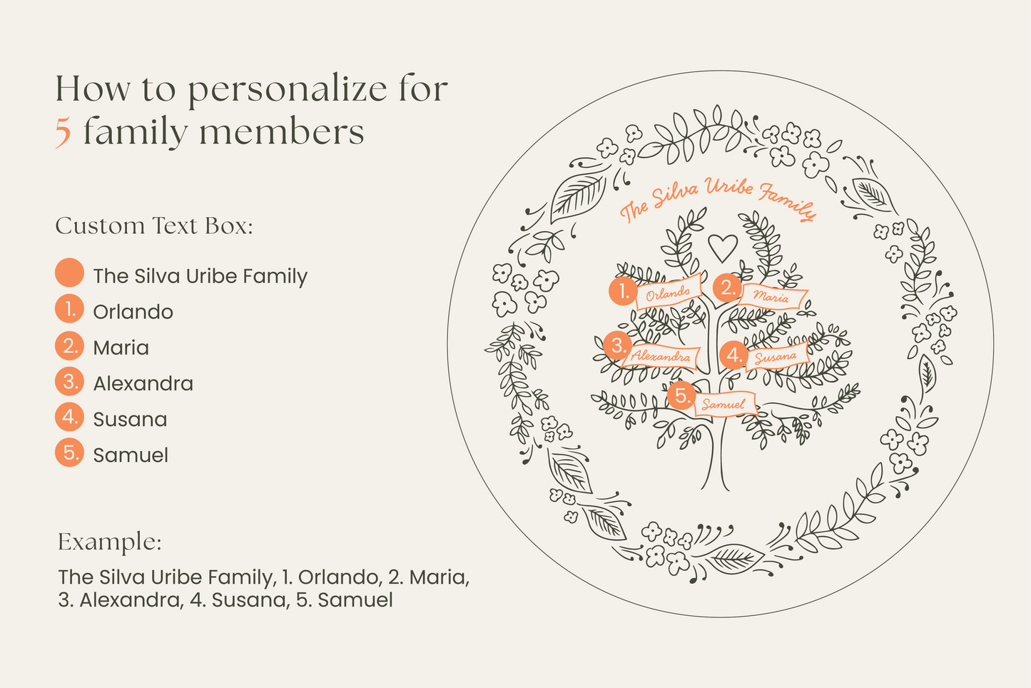 Custom Family Tree Plate - Acacia Wood