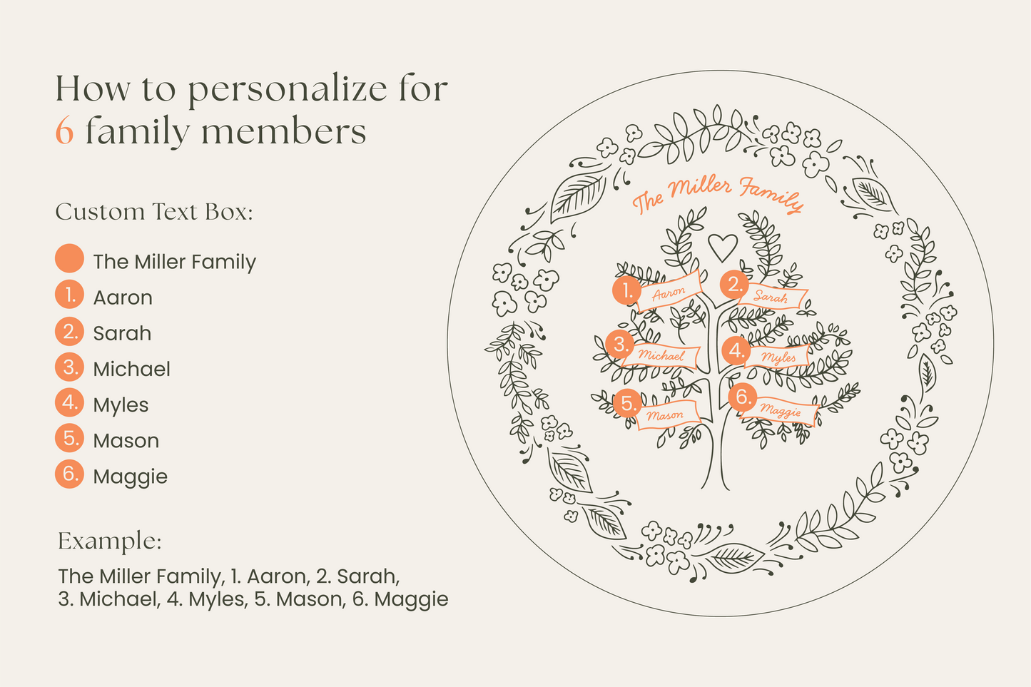 Custom Family Tree Plate - Acacia Wood