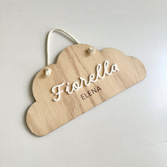 Custom Name Cloud